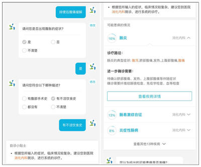 AI賦能醫(yī)療溝通 康夫子預問診系統(tǒng)如何優(yōu)化患者就診體驗